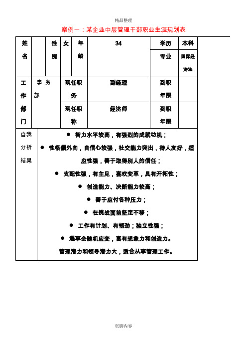 某企业中层干部职业生涯规划表