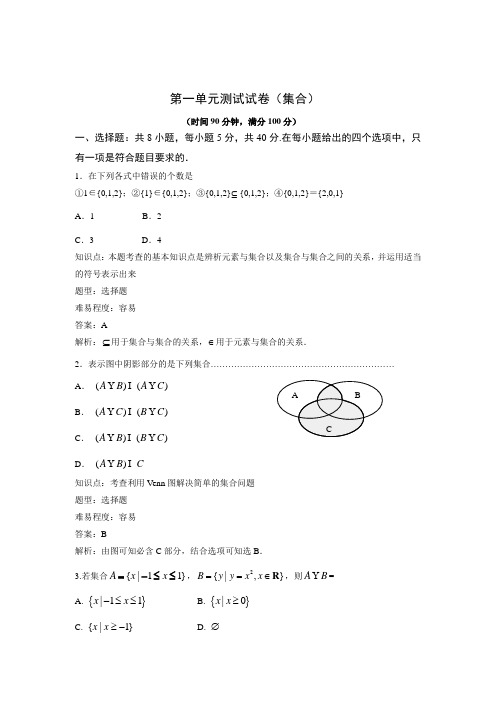 人教版高中数学必修一第一单元(集合)知识点测试卷