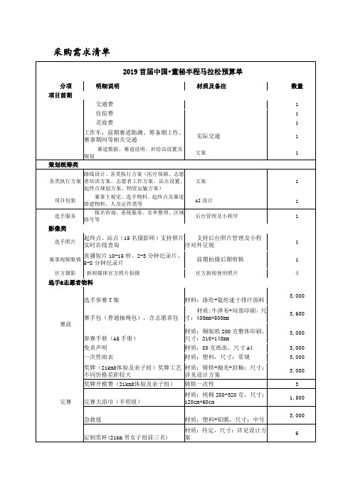 采购需求清单