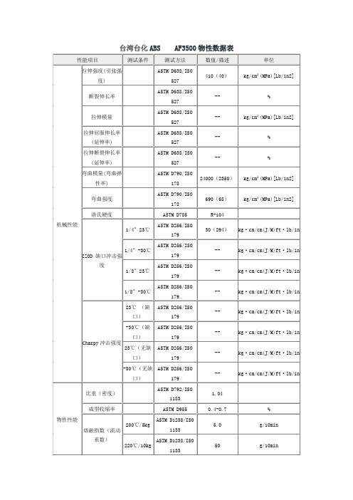 台湾台化ABS  AF3500物性数据表