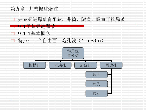 第九章  井巷掘进爆破