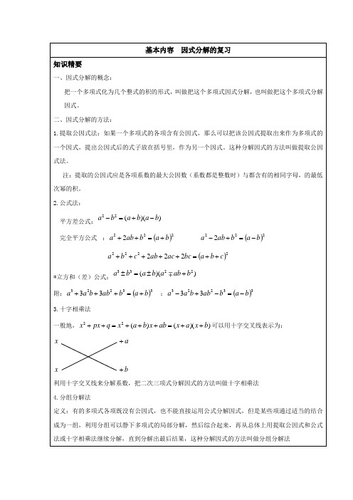 沪教版七年级上册-因式分解的复习