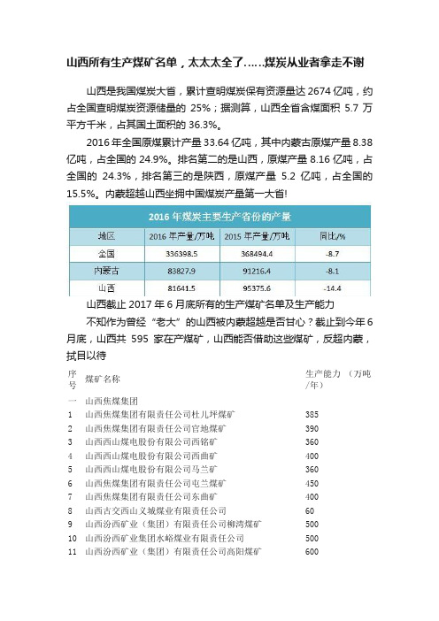 山西所有生产煤矿名单，太太太全了……煤炭从业者拿走不谢