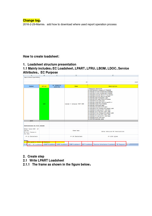 Loadsheet 及 Windchill 操作步骤