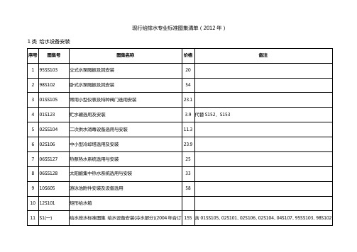 现行给排水专业标准图集清单