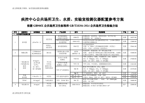 公共场所卫生检测仪器配置方案及推荐方案教学内容