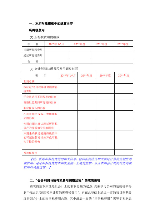 会计利润与所得税费用调整过程 (1)