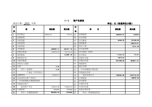 人民银行资产负债表、利润表