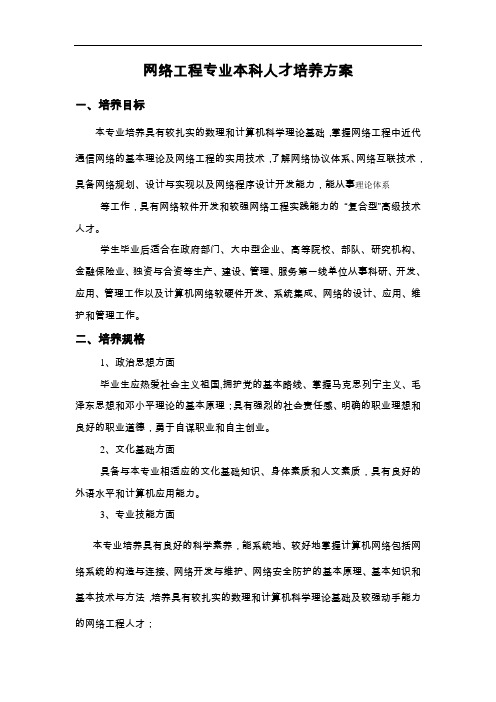 网络工程专业人才培养方案