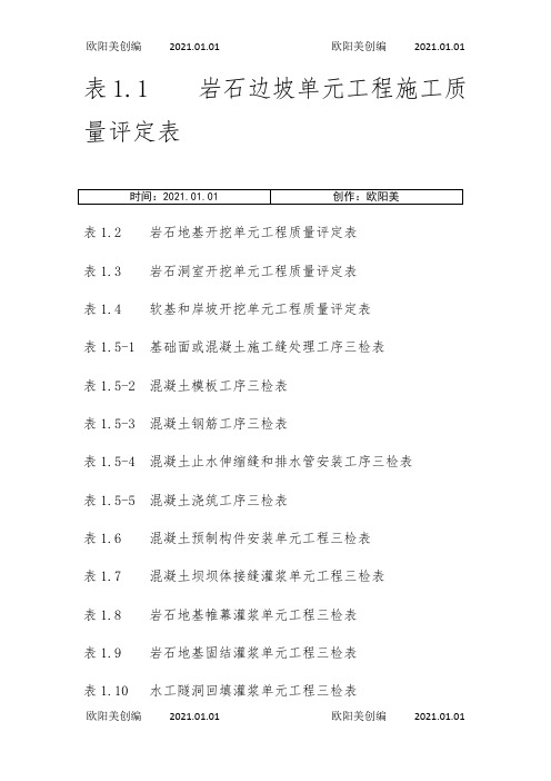 水利水电三检表最新(全)之欧阳美创编