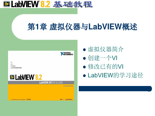 第1章 虚拟仪器与LabVIEW概述