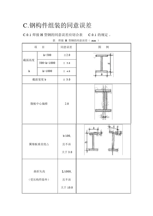 钢结构允许误差标准