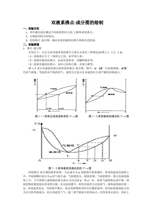 实验二 双液系沸点-成分图的绘制