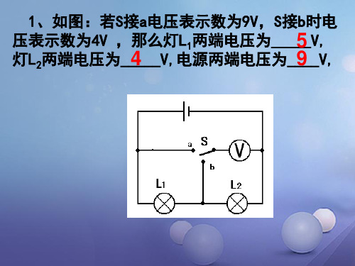 安徽省2017中考物理电路故障分析复习课件