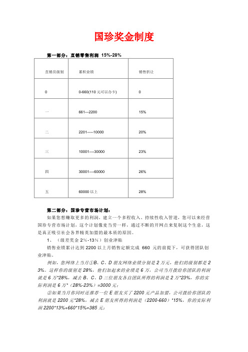 国珍奖金制度