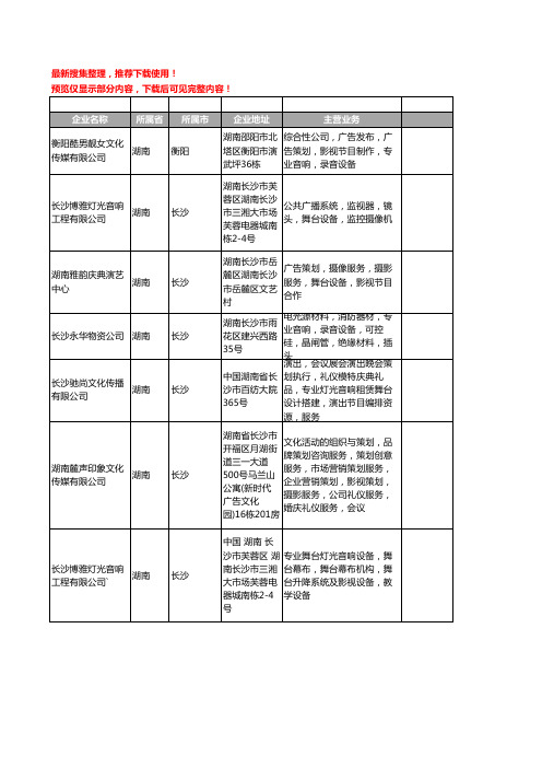 新版湖南省专业音响工商企业公司商家名录名单联系方式大全85家