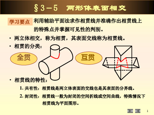 制图—7两立体相贯