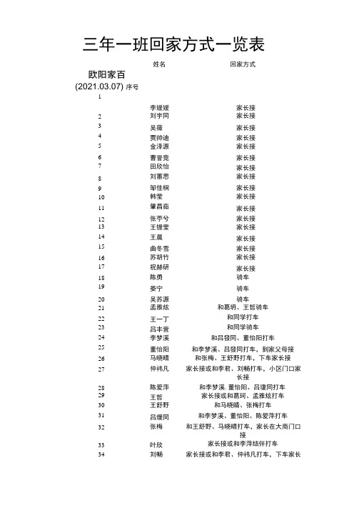 回家方式一览表