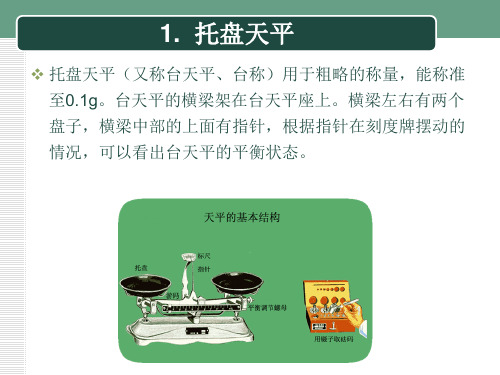 食品检验常用的仪器设备