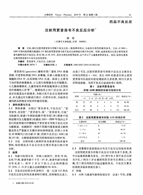 注射用更昔洛韦不良反应分析