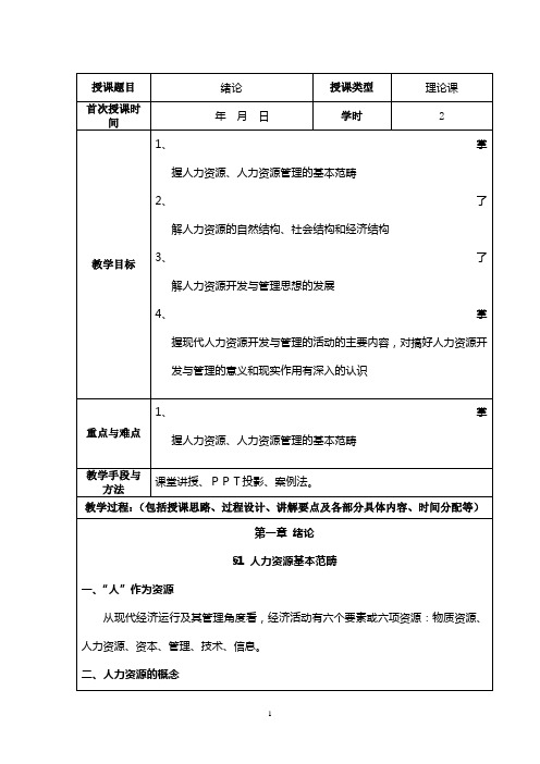 人力资源管理精品教案大全