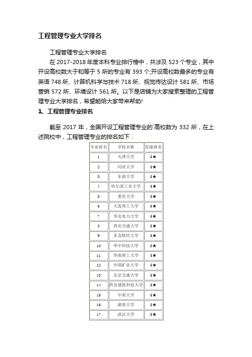 工程管理专业大学排名