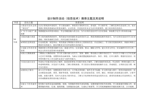 设计制作活动(信息技术)推荐主题及其说明