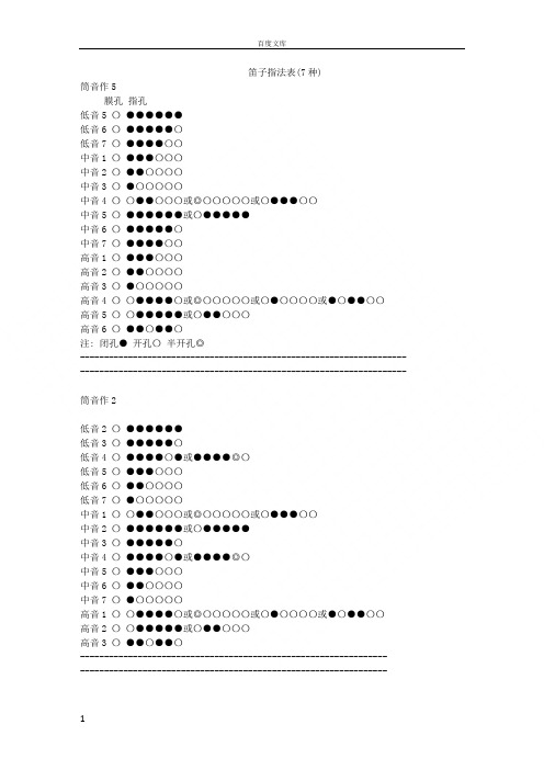 笛子最全指法表7种