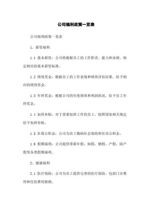 公司福利政策一览表