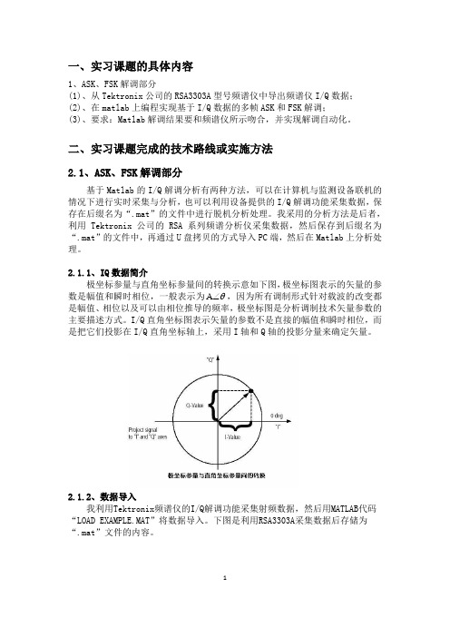 基于Matlab的IQ信号处理