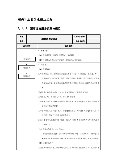 酒店礼宾服务流程与规范