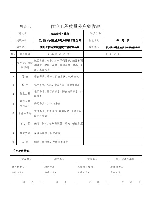 分户验收表格(填写示例)