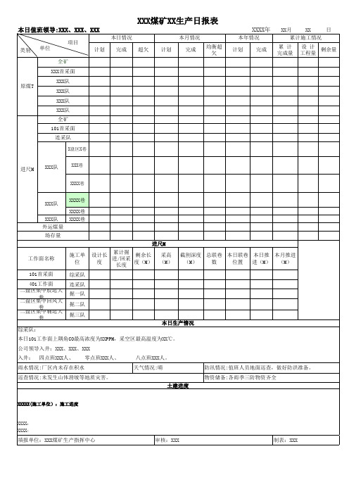 煤矿生产日报表模板