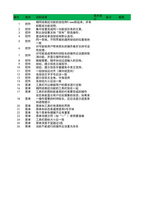 集成测试用例范例