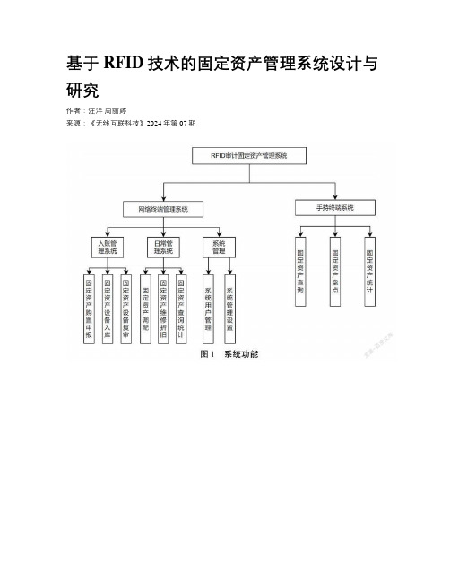 基于RFID技术的固定资产管理系统设计与研究