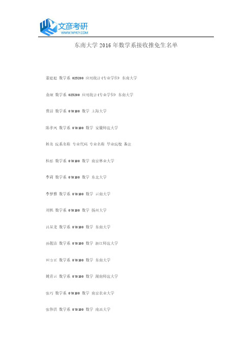 东南大学2016年数学系接收推免生名单