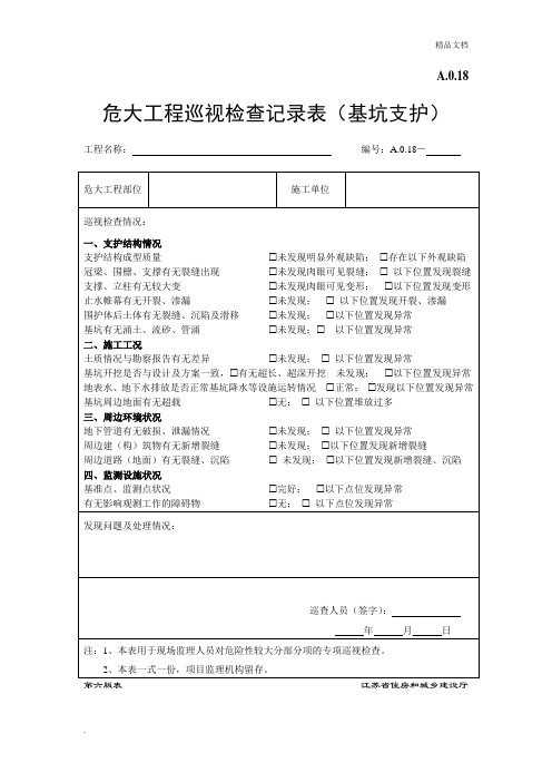 危大工程基坑支护巡视检查记录