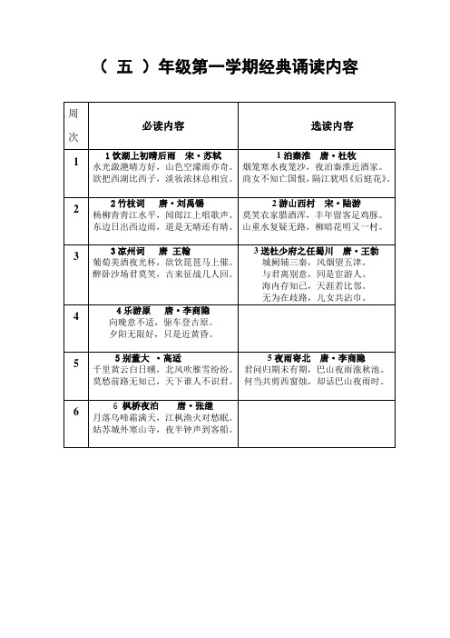 五年级经典诵读内容