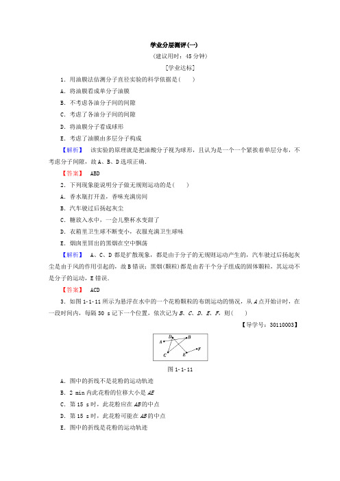 鲁科版高中物理选修3-3学业分层测评：第1章-第1节+分子动理论的基本观点+Word版含答案