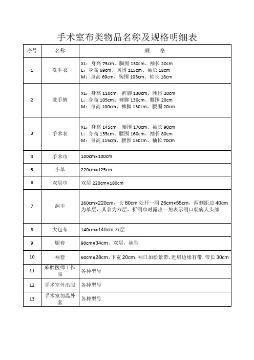 手术室布类物品名称及规格明细表