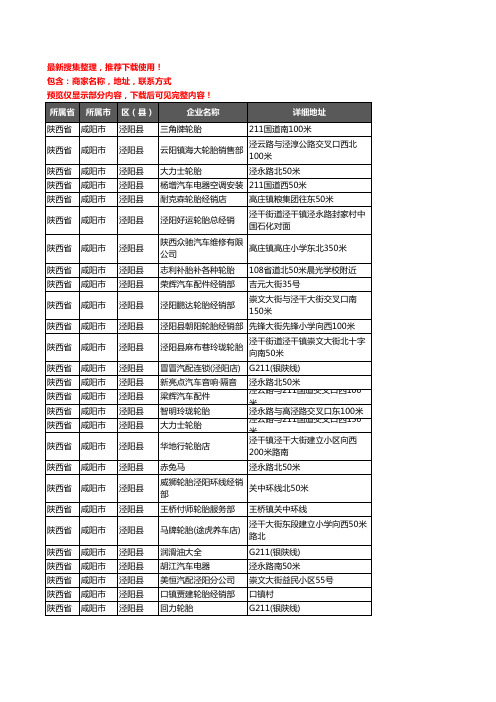 新版陕西省咸阳市泾阳县汽车配件企业公司商家户名录单联系方式地址大全98家