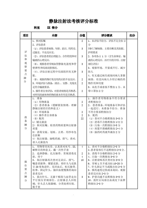 静脉注射法考核评分标准