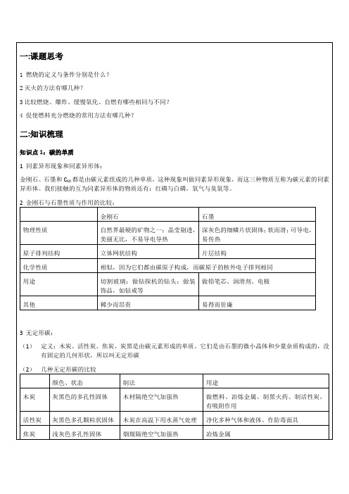 【初三化学】碳的知识点解析