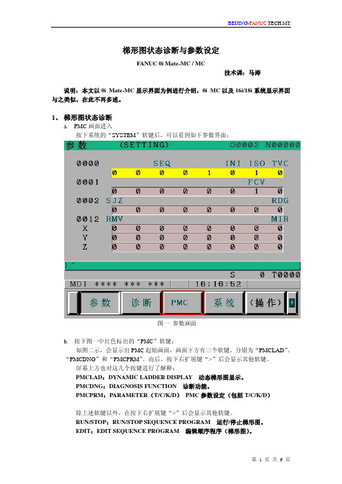 梯形图状态诊断与参数设定