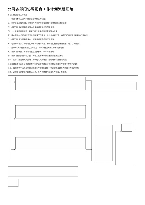 公司各部门协调配合工作计划流程汇编