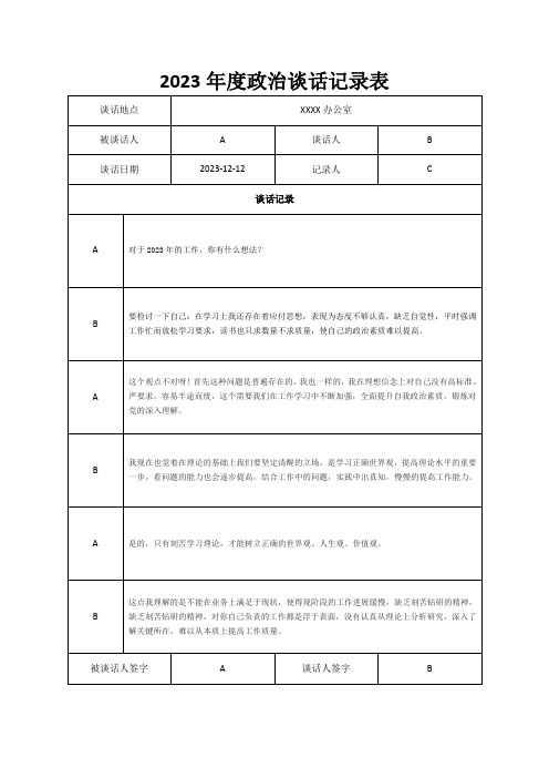 2023年度政治谈话记录表