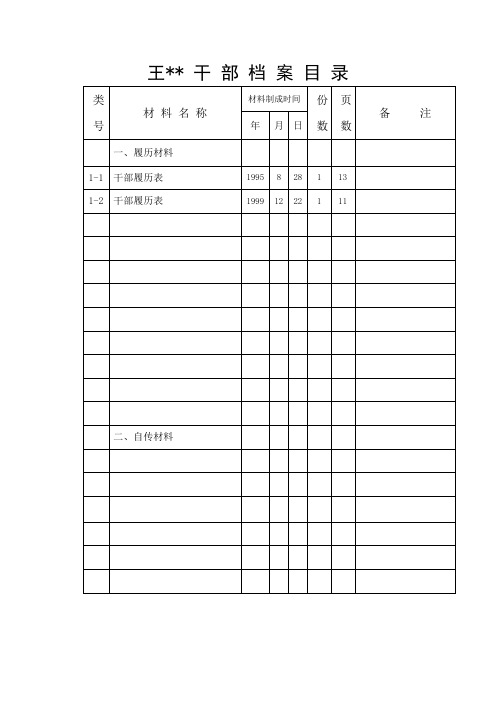 干部人事档案目录模板