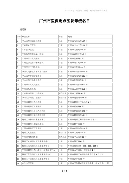 广州市医保定点医院等级名目