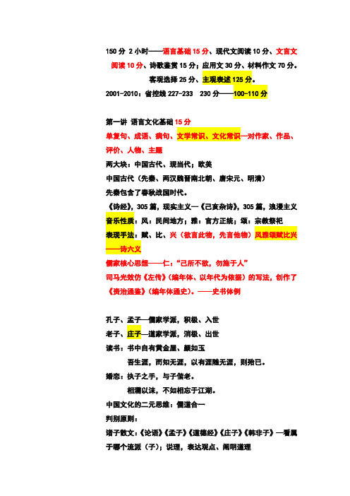 江苏专转本语文基础知识