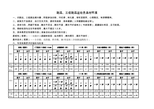 三级跳远运动员选材标准